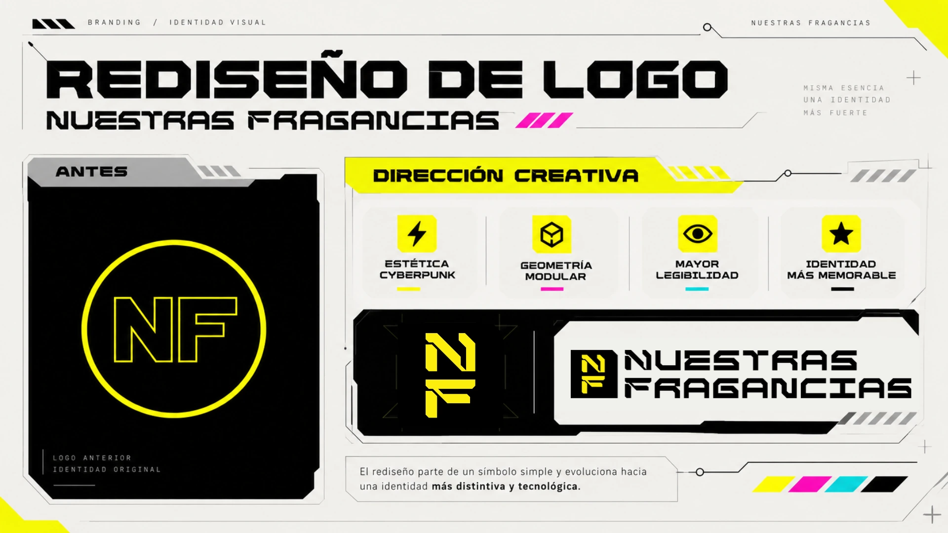 Rediseño de identidad · Nuestras Fragancias