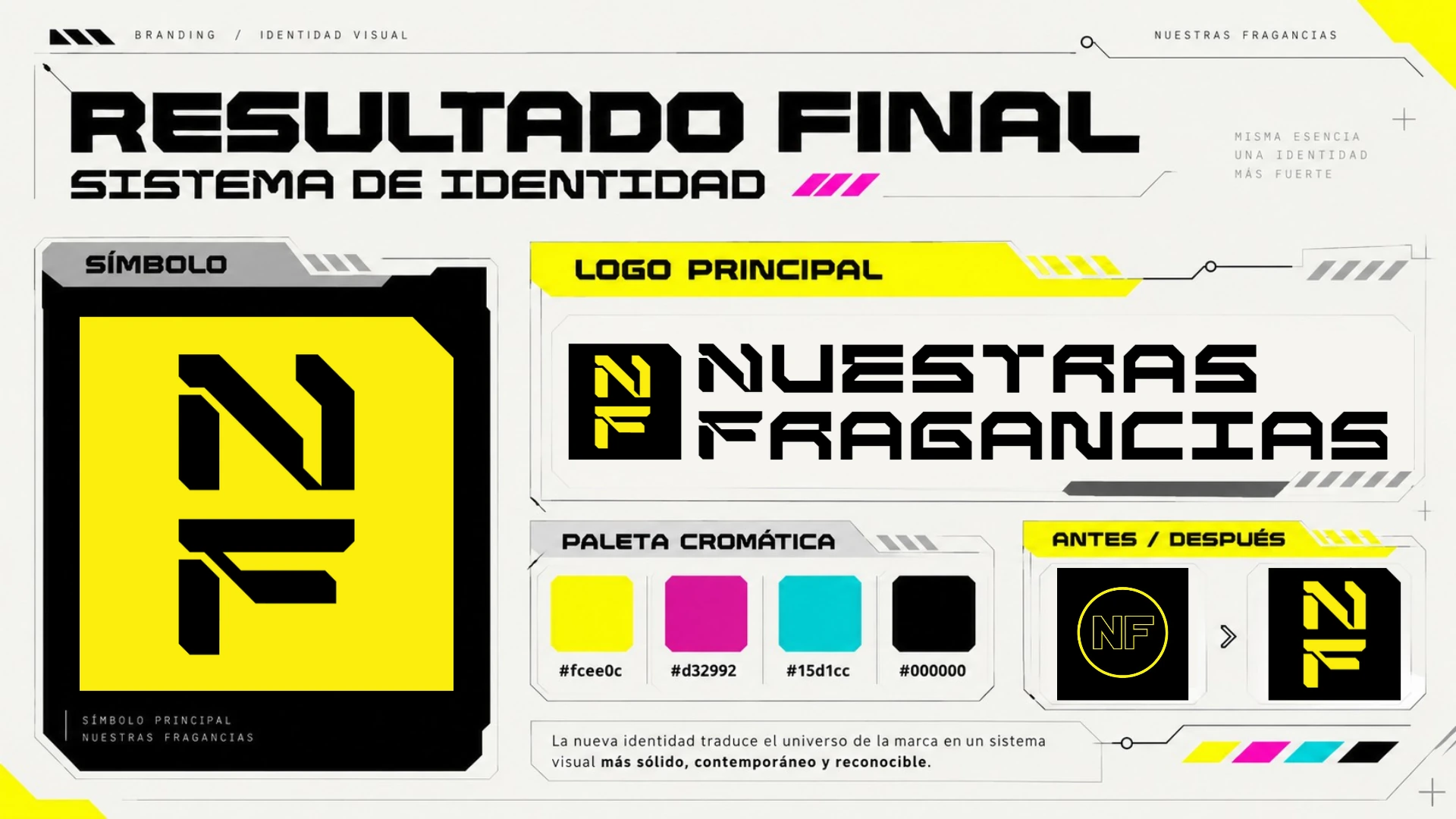 Rediseño de identidad · Nuestras Fragancias